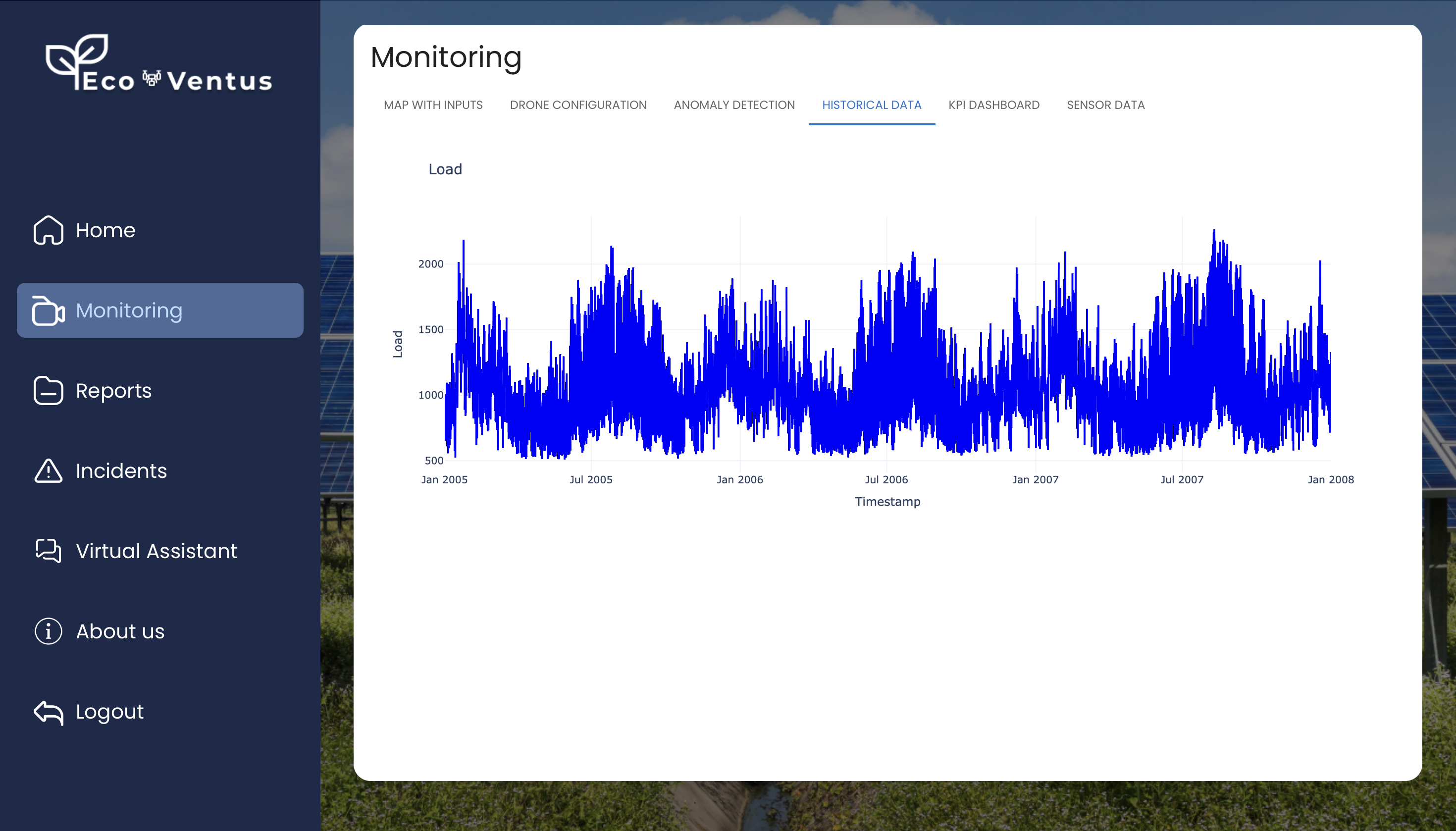 EcoVentus Image 5