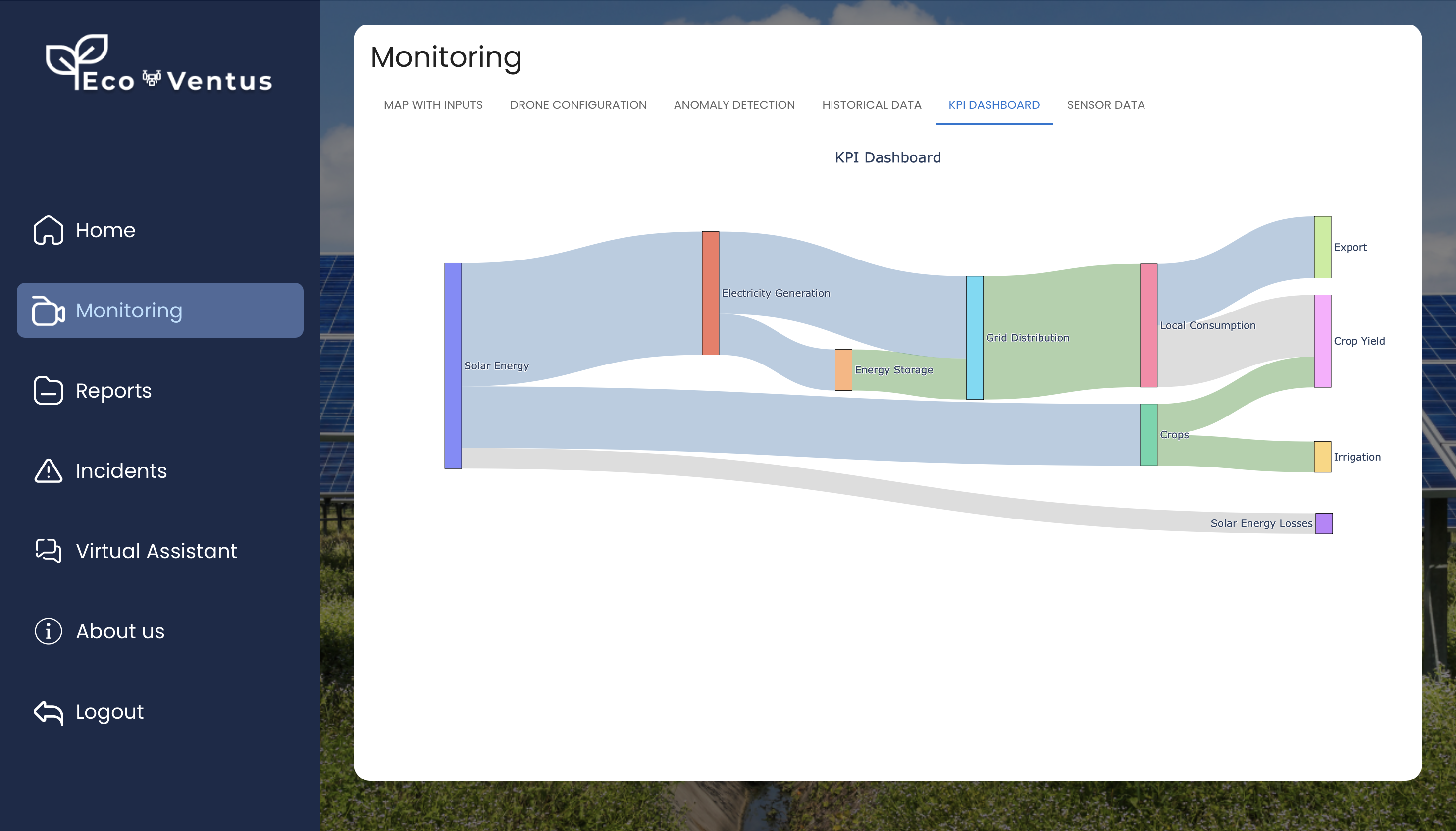 EcoVentus Image 6