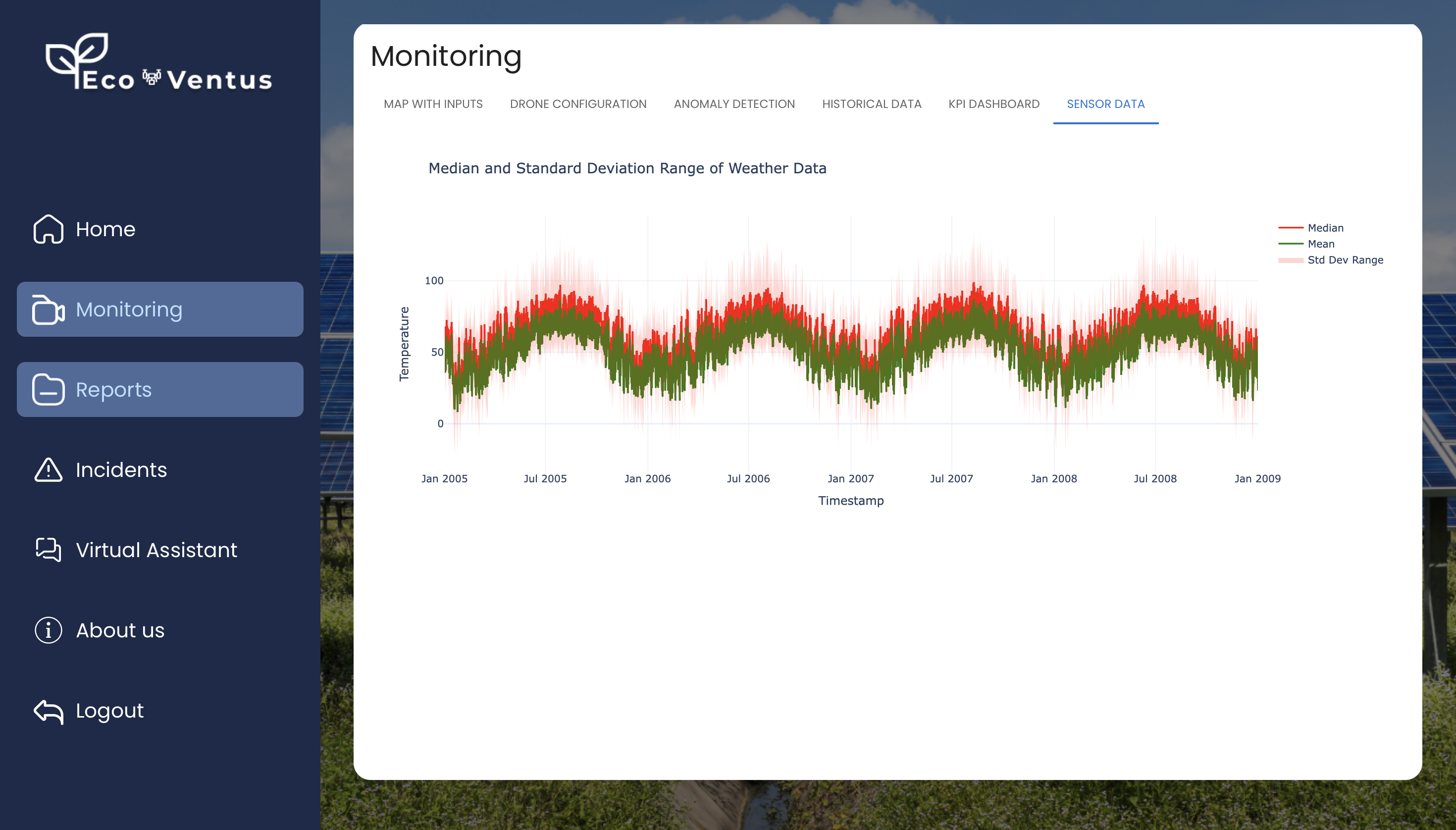 EcoVentus Image 7